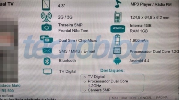Motorola-XT1021-XT1022-XT1025-touted-for-release-in-May