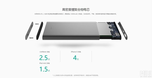 Xiaomi Mi Powerbank Pro: внешний аккумулятора на 10000 мАч с USB Type-C портом