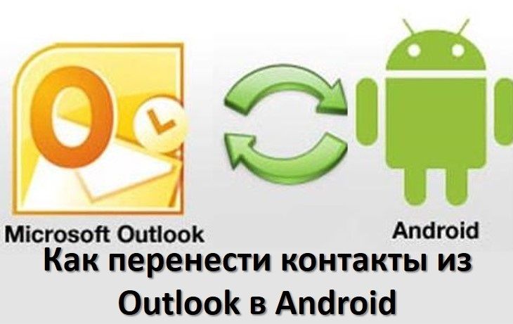 Как перенести контакты из Outlook в Android