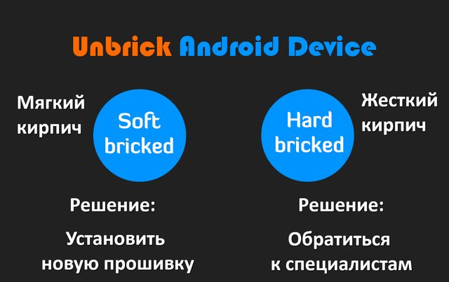 Как восстановить Android после неудачной прошивки