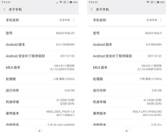 Xiaomi Redmi Note 4 и 4X разница между смартфонами